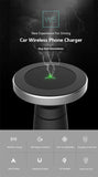 360 Degree Rotation Car Wireless Charger