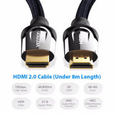 HDMI Ethernet HDMI to HDMI Connector Adapter Cable