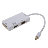 Mini DisplayPort to VGA HDMI DVI Adapter Cable