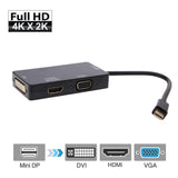 Mini DisplayPort to VGA HDMI DVI Adapter Cable