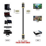 HDMI Cable High Speed 18Gbps Braided HDMI Cord